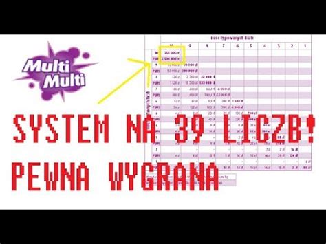 tester liczb keno|Multi Multi .